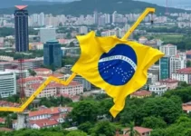 Brasil Mais Produtivo
