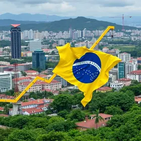 Brasil Mais Produtivo