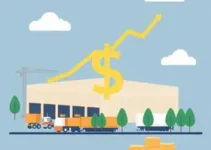 fundo imobiliário