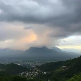 previsão do tempo Atibaia