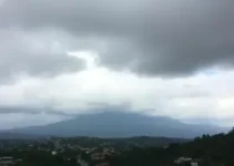 Atibaia previsão do tempo
