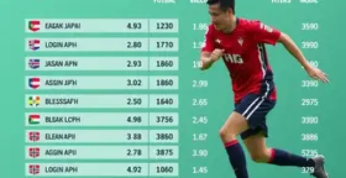 Futsal de Atibaia