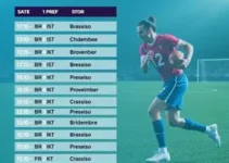 Agenda Esportiva de 17/09 a 20/09