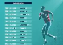 Agenda Esportiva de 08/10 a 13/10