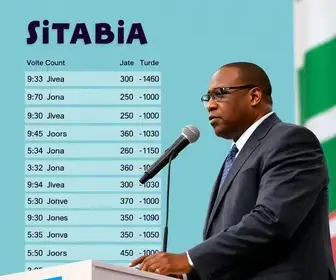 Atibaia eleições 2026