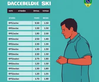 Eleições 2026 em Atibaia SP