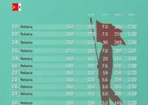 eleições 2026 Atibaia